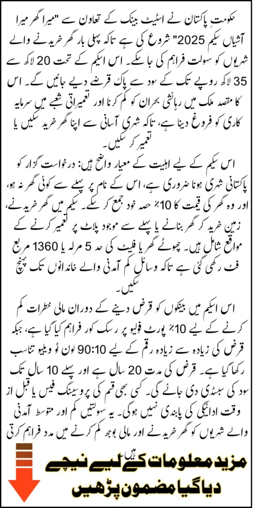 Mera Ghar Mera Ashiana Scheme 2025 Offering Loans of 20 to 35 Lakh For Those Who Do Not Have A Home To Live