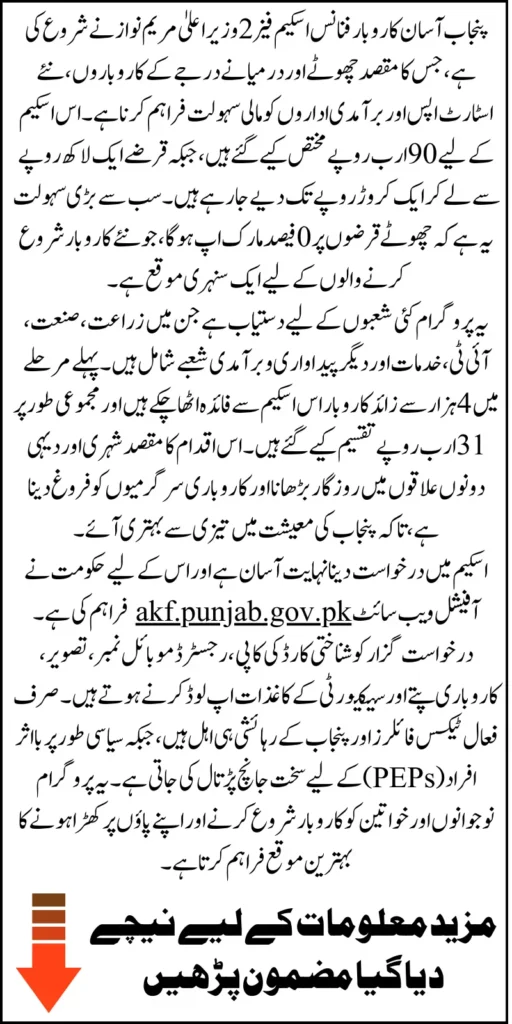 Punjab Assan Karobar Finance Scheme Phase 2 Has Been Started By Maryam Nawaz Know Full Details