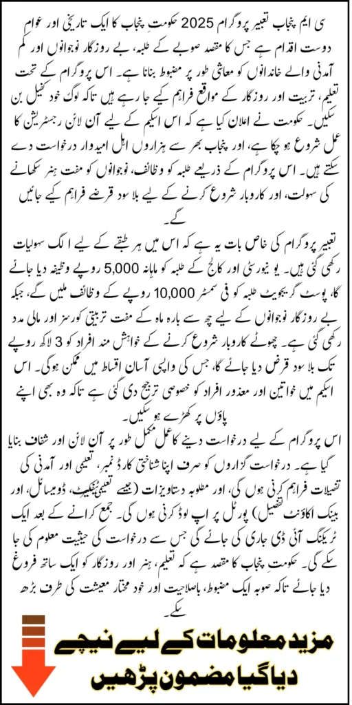 CM Punjab Tabeer Program 2025 Application Process Started: Know the Step-By-Step Online Registration Method