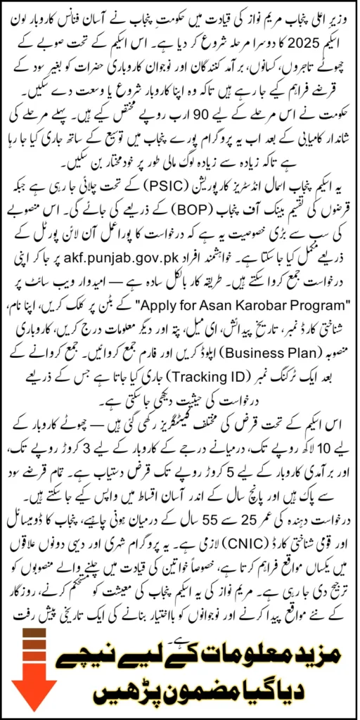 Maryam Nawaz Asan Finance Karobar Loan Scheme 2025 Know Full Application Method And Payment Details