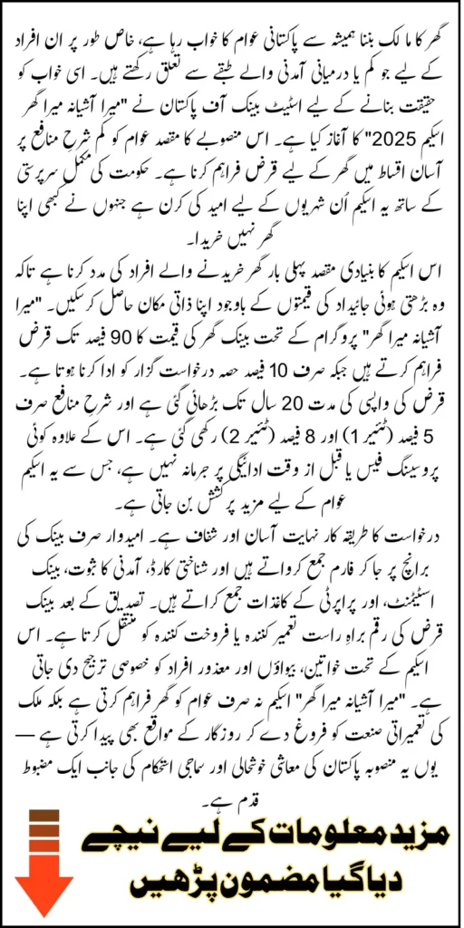 State Bank of Pakistan Starts Mera Ashiana Mera Ghar Loan Scheme 2025 Check Full Details